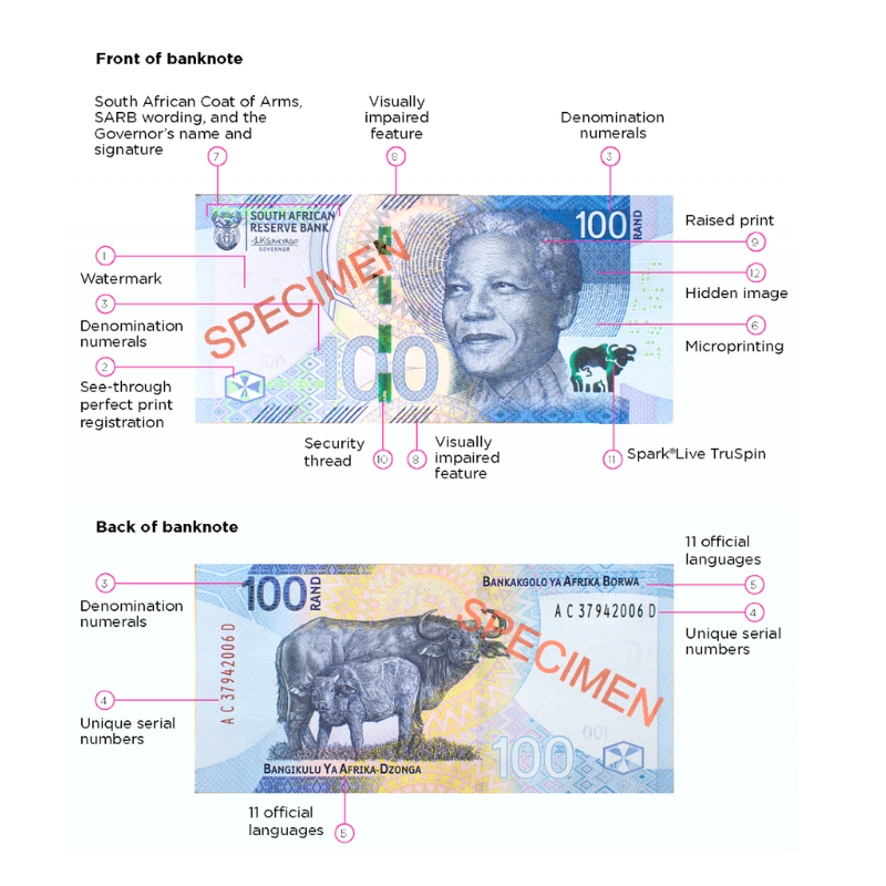 Details about new South African Money